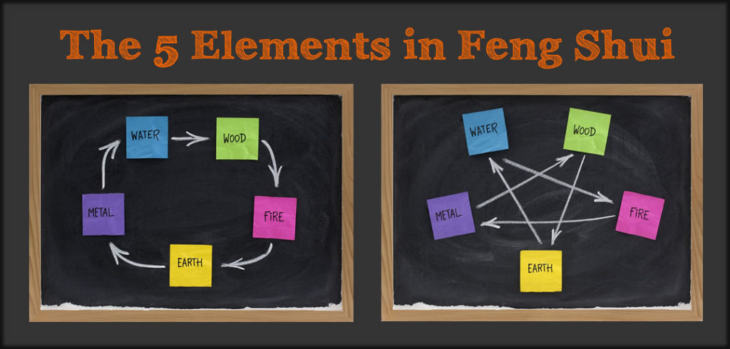 5 Element Remedies | Feng Shui Your Life